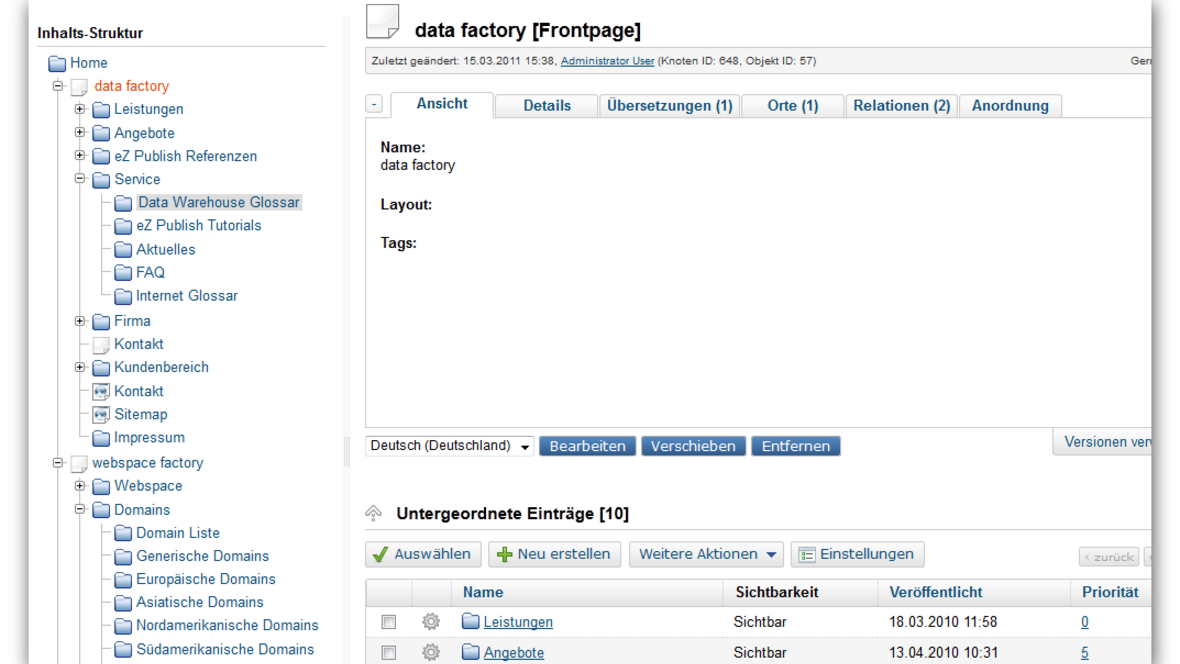 Beispiel einer Backend Oberfläche